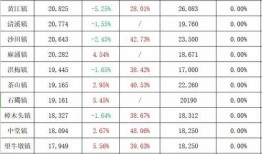 香城派对爆料最新消息,最新动态揭秘，精彩瞬间抢先看！