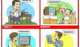 新闻爆料的卡通图片,一图胜千言