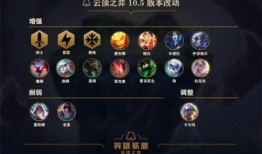 lol云顶之弈最新版本爆料,LOL云顶之弈新版本爆料解析