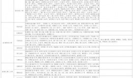 温泉热点爆料视频大全最新,最新爆料视频大全带你领略各地温泉魅力