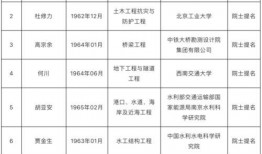 娱乐圈爆料我国士身份,我国士的真实身份大起底！
