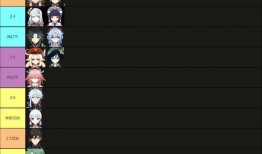 原神3.0卡池最新爆料,神秘新角色与元素交织，探索未知领域